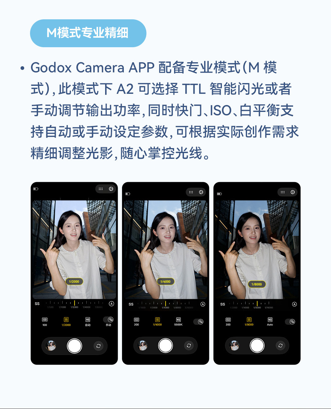 Godox A2 Smartphone Xenon Flash 圖文描述 18
