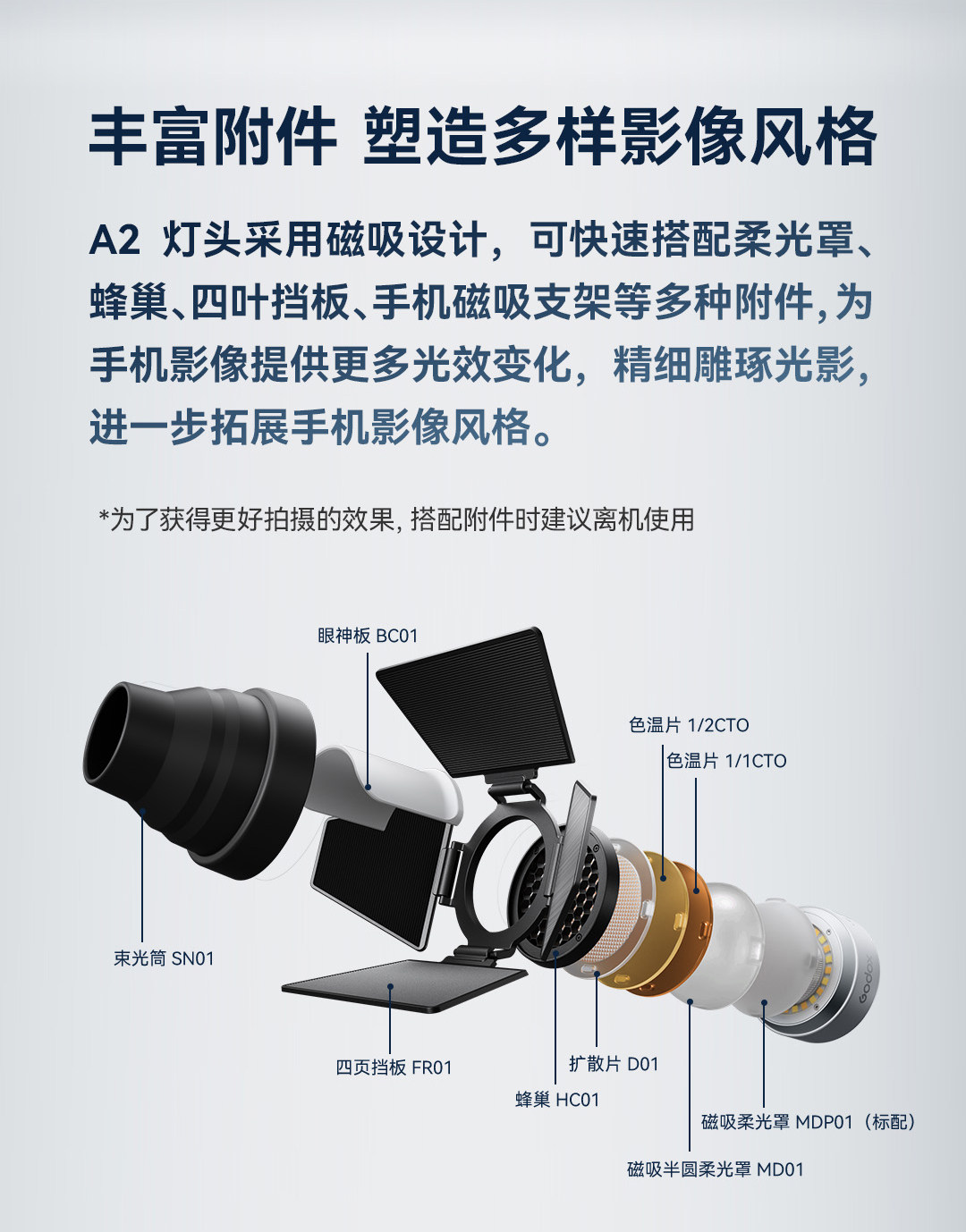 Godox A2 Smartphone Xenon Flash 圖文描述 22