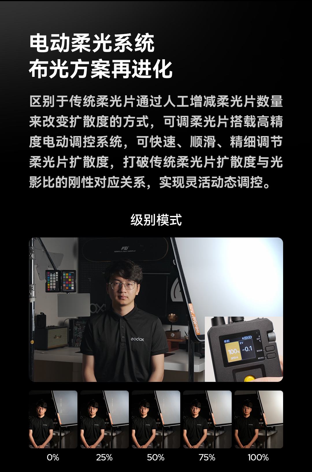 godox-ad213233-04.jpg