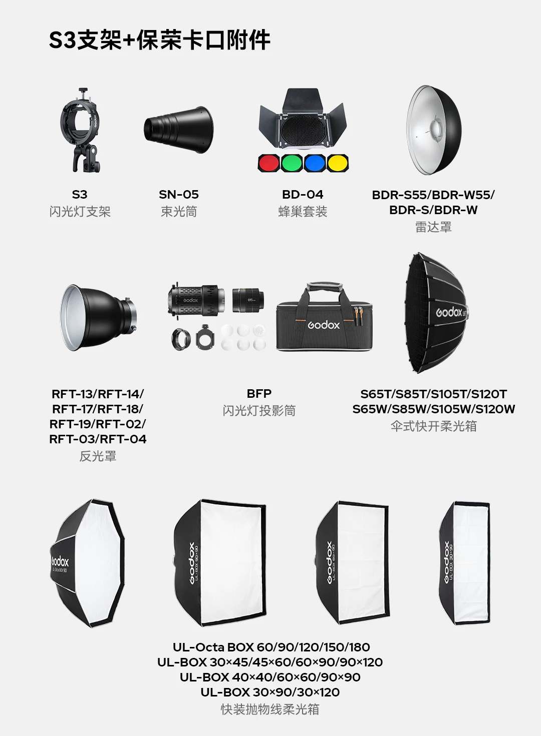 Godox AD300Pro II 圖文描述 13