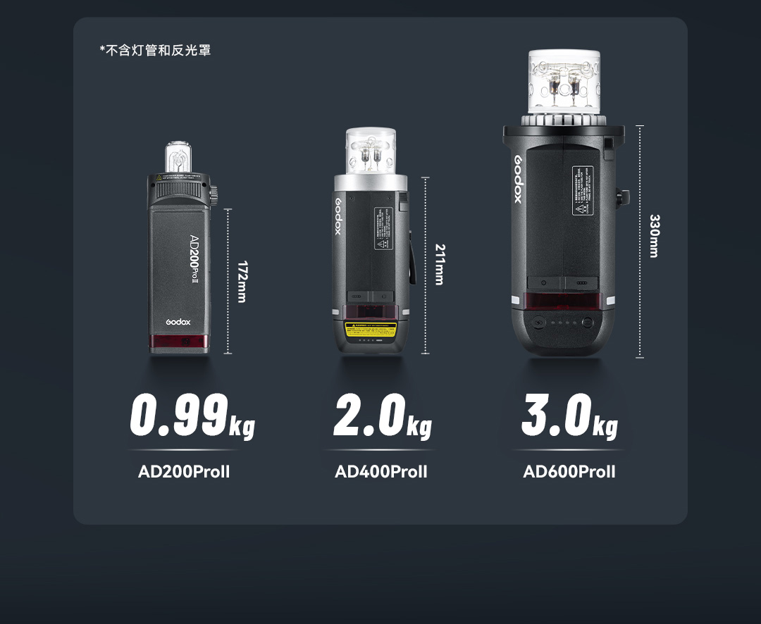 godox-ad400proii-16.jpg