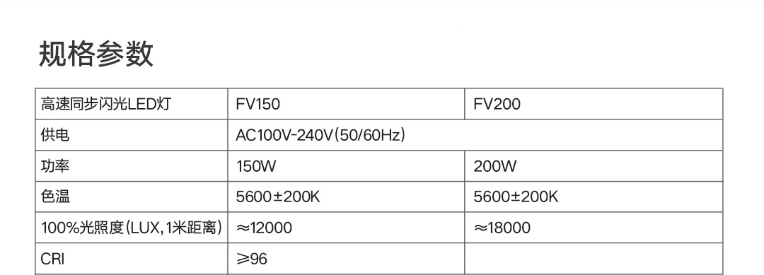 godox-fv-150-16.jpg