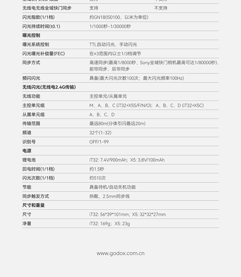 godox-it32-36.jpg godox-it32-36.jpg