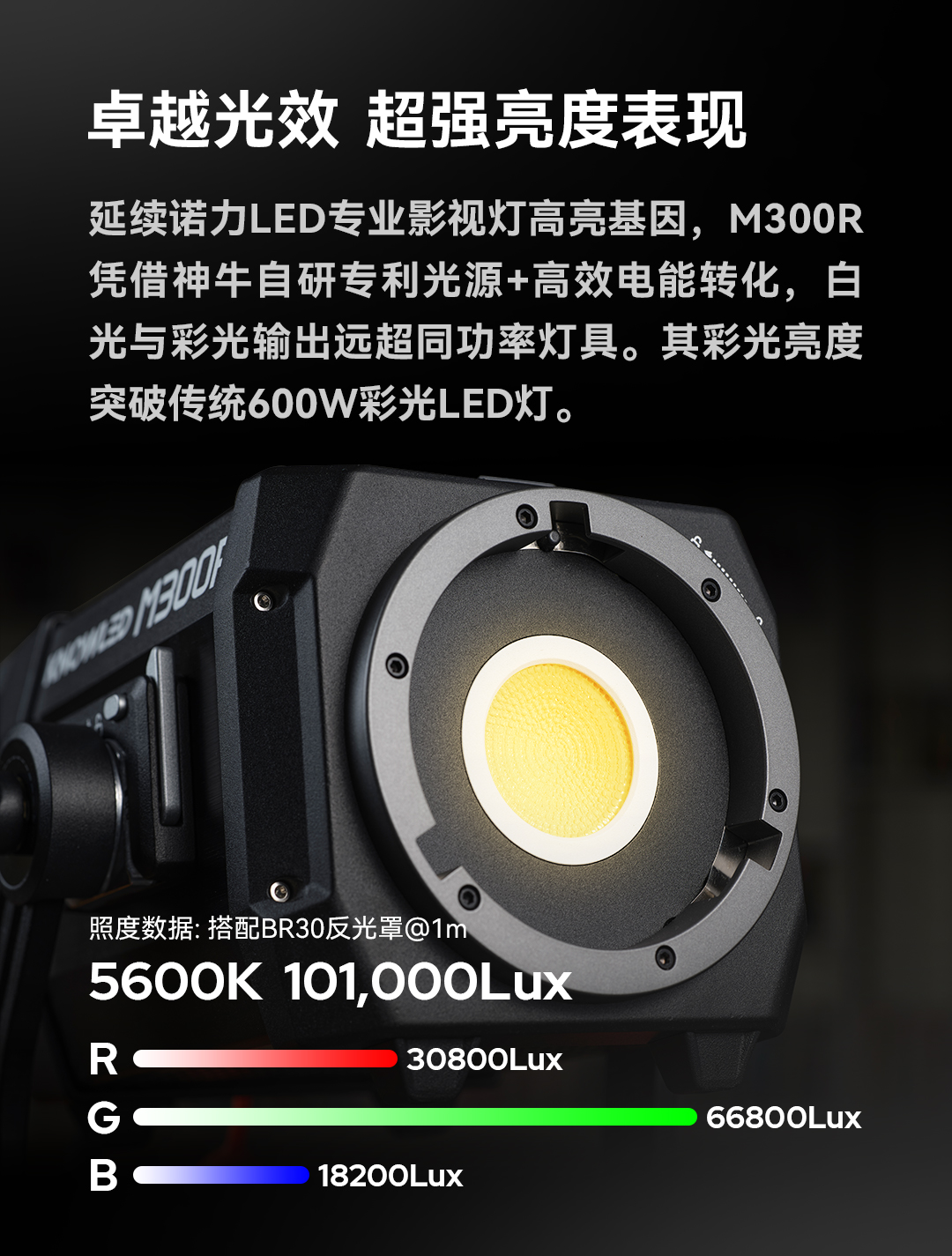 godox-m300r-03.jpg