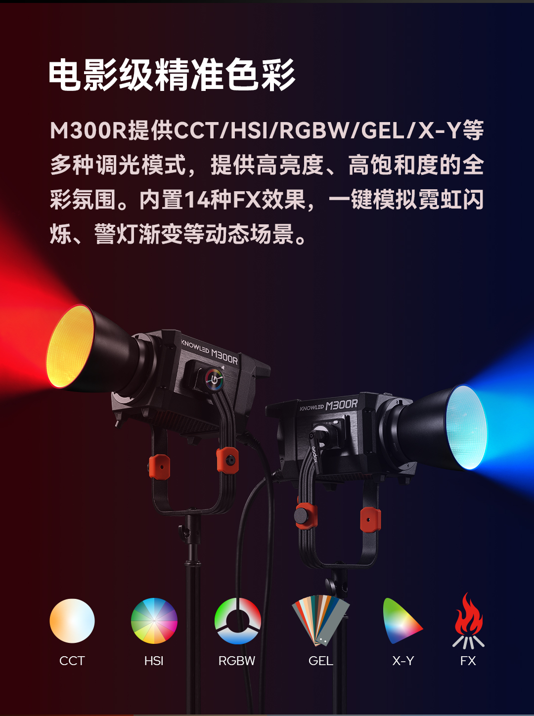 godox-m300r-04.jpg