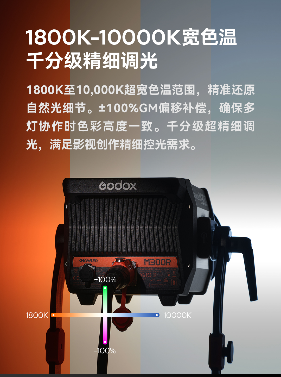 godox-m300r-05.jpg