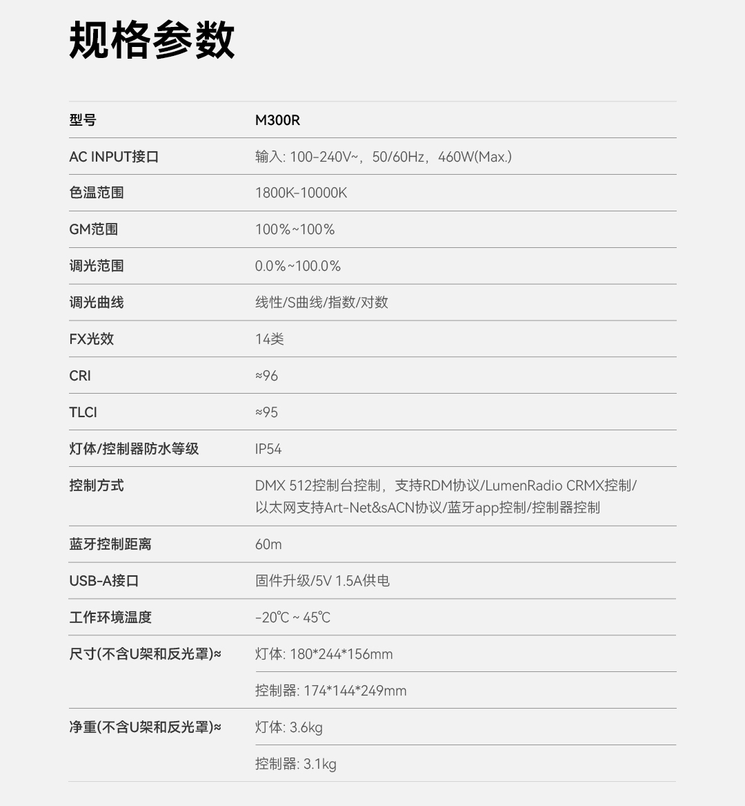 godox-m300r-13.jpg godox-m300r-13.jpg