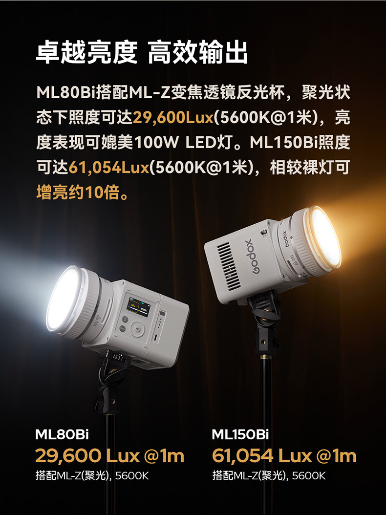 godox-ml150bi-04.jpg