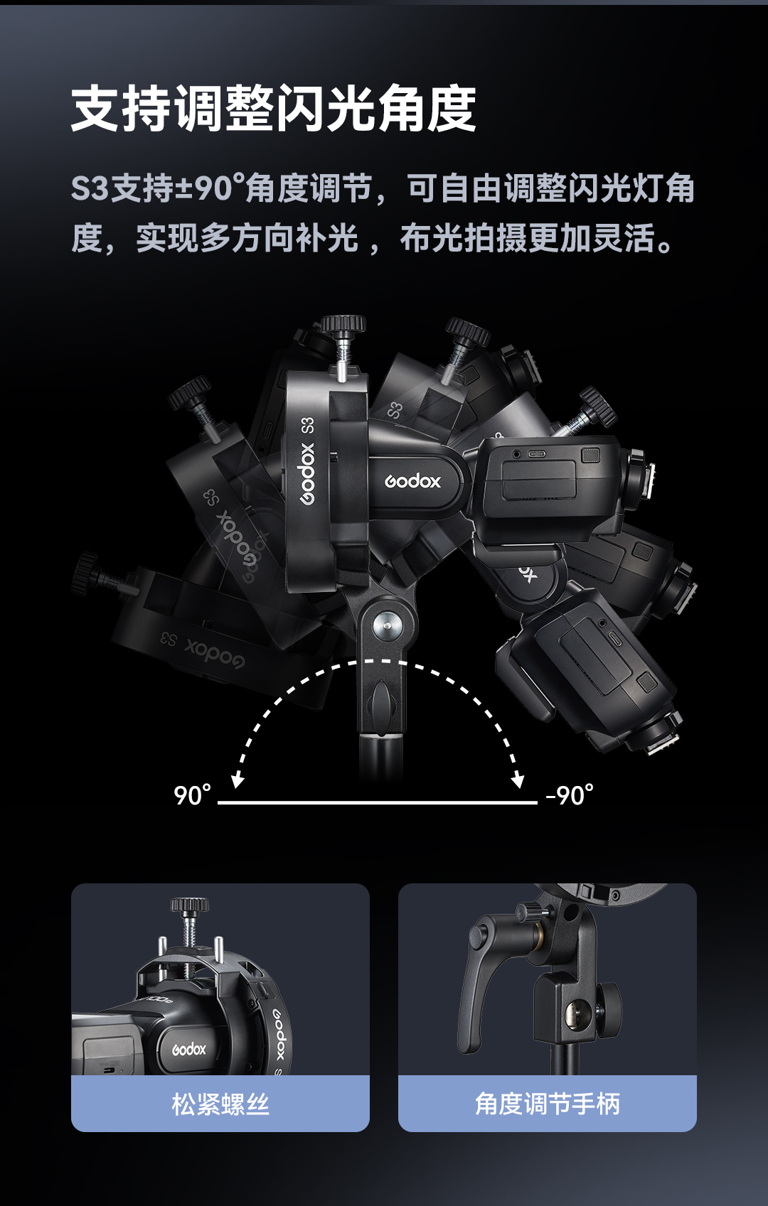 godox-s3-06.jpg