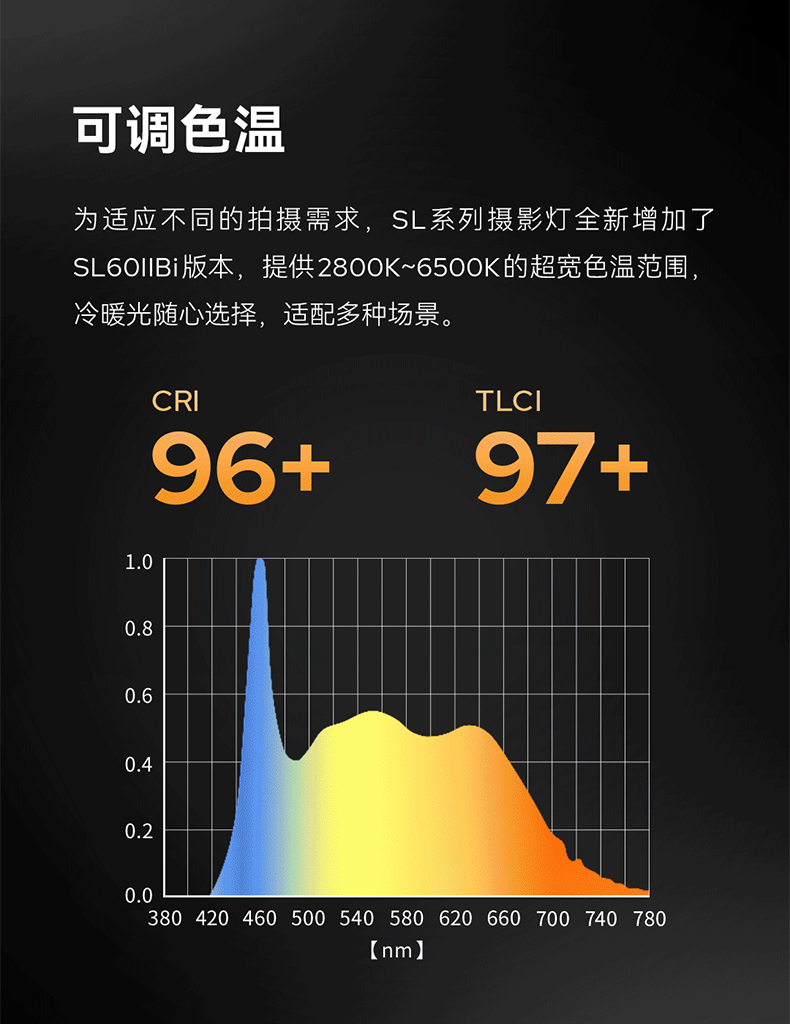 godox-sl60ii-d-led-06.jpg