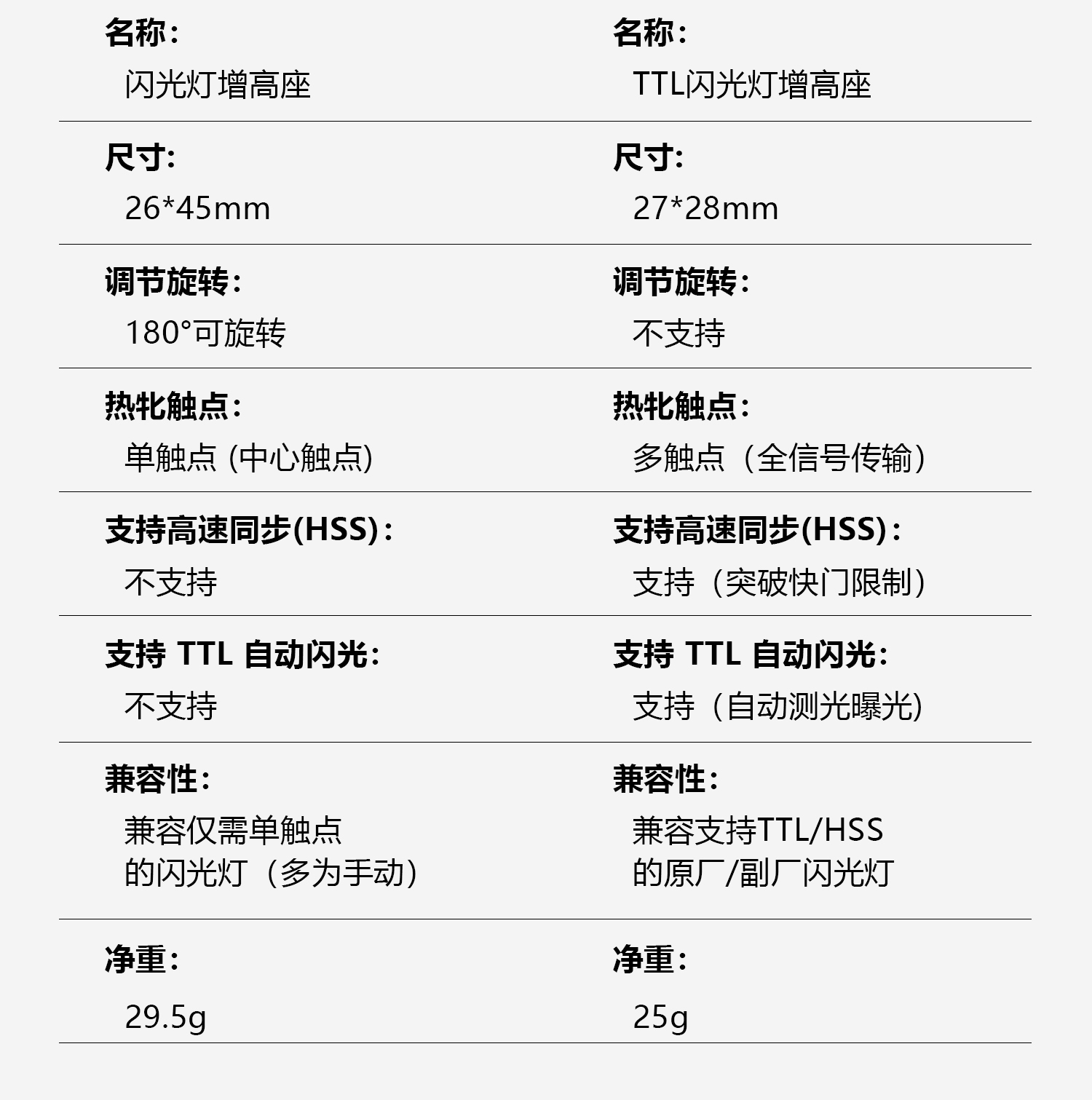 godox-trfs-12.jpg