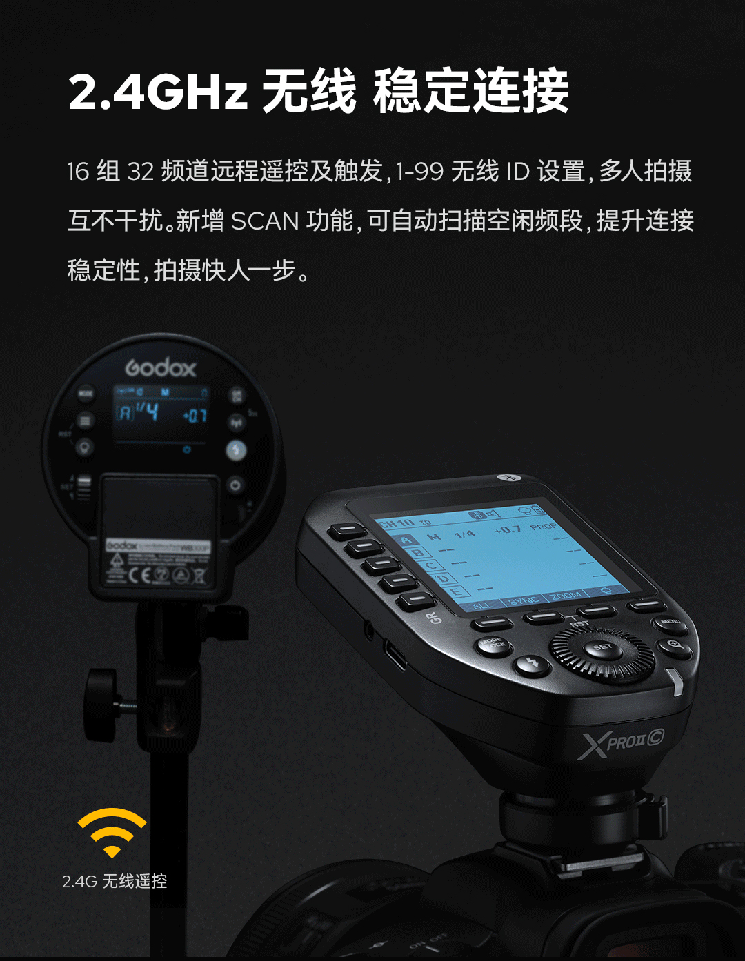 Godox 神牛XproII-S TTL Sony Trigger 二代無線引閃器