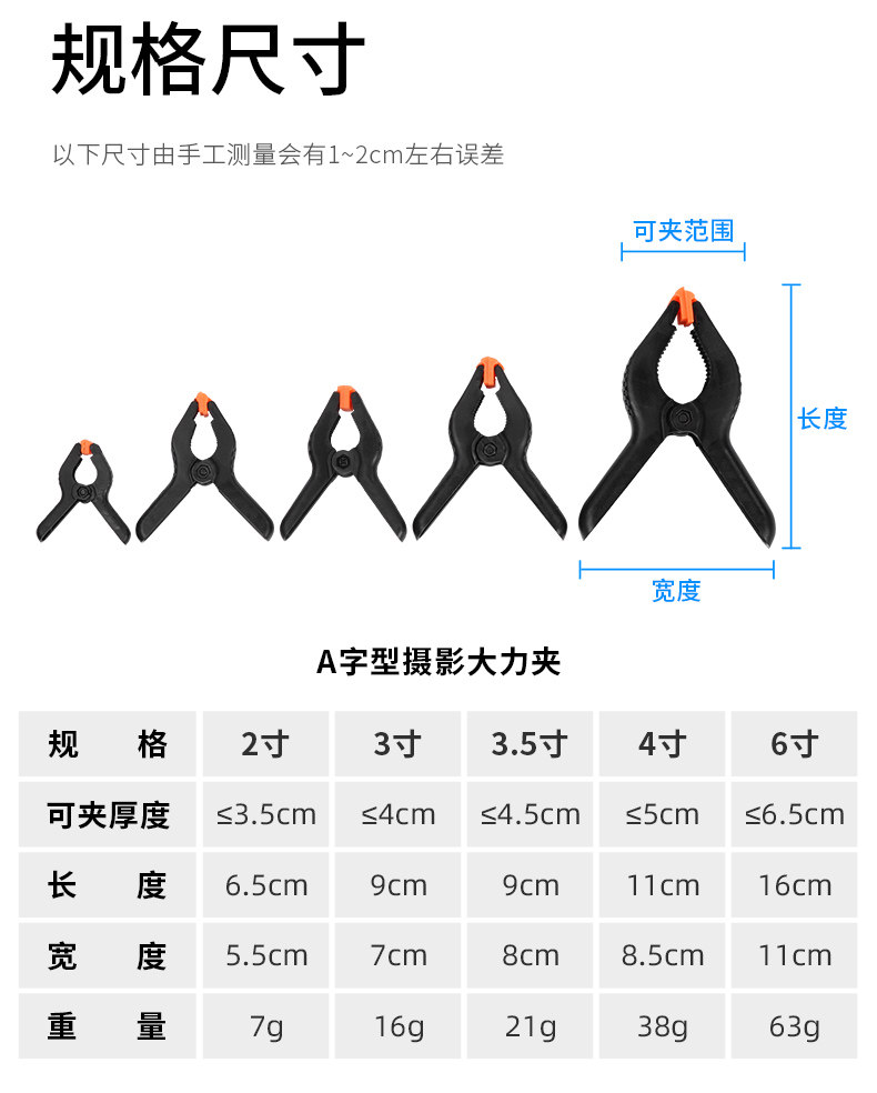 塑膠 A 字大力夾五款尺寸比較