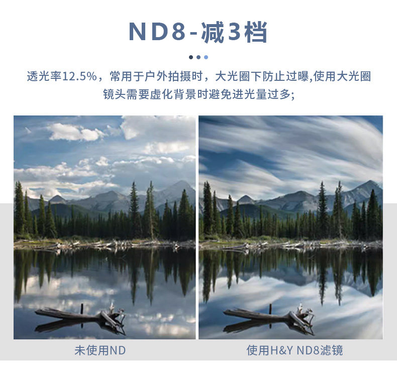 H&Y K-Series ND1000 HD MRC Magnetic Neutral Density Filter 100x100mm 方形減光鏡 圖文描述 06