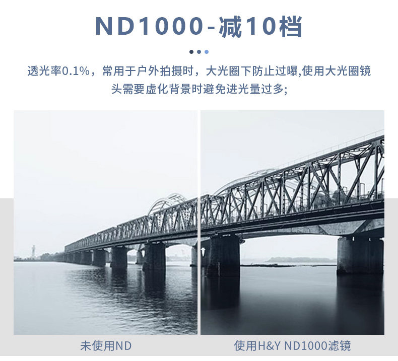 H&Y K-Series ND1000 HD MRC Magnetic Neutral Density Filter 100x100mm 方形減光鏡 圖文描述 08