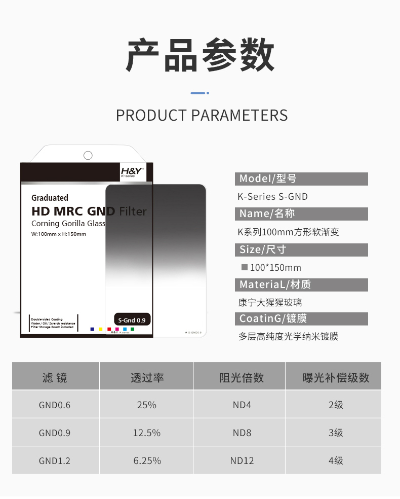 H&Y K-Series Soft GND16 / 1.2 / 4-Stops 100x150mm with Frame 漸變