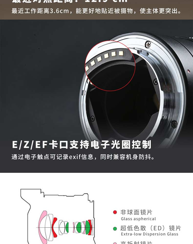 laowa-15mmf4.50.5-07.jpg