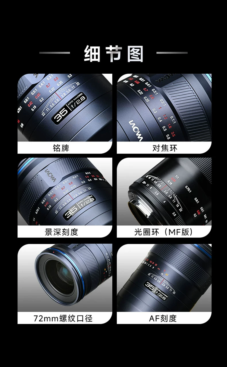 LAOWA ACRIS 35mm f/2.8 1X 系列圖文 11