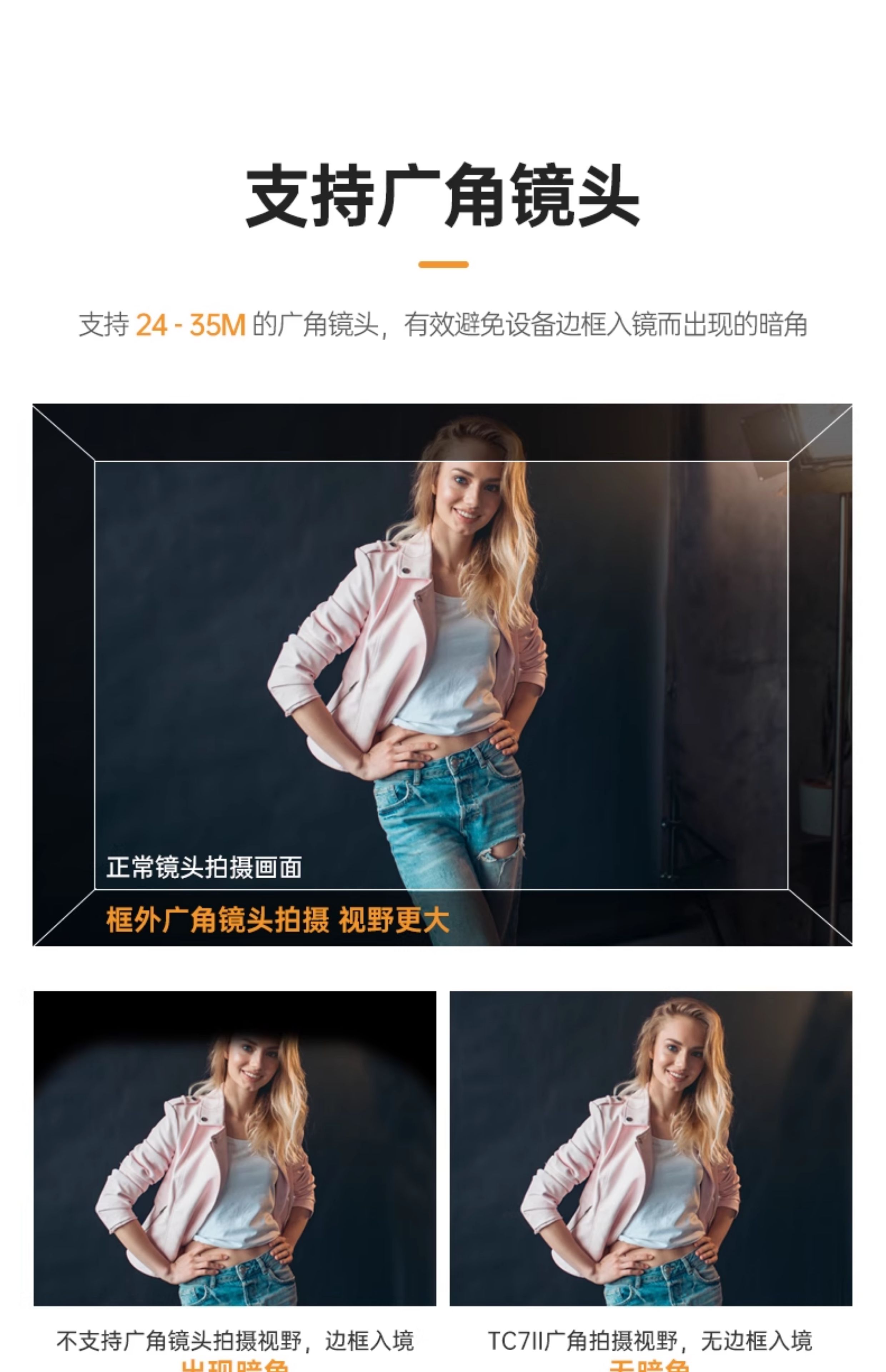 lensgo-tc7ii-11.jpg