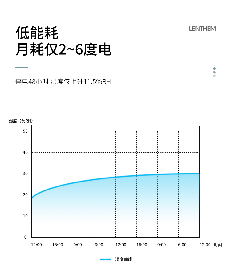 lenthem-ft-1080d-994l-31.jpg