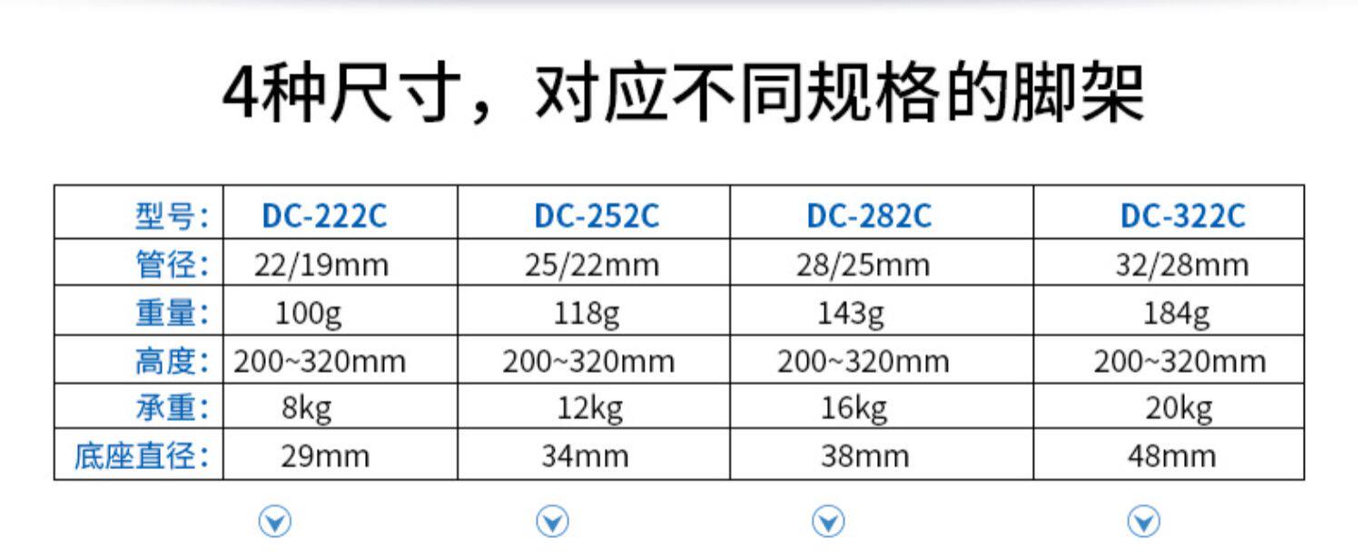 Leofoto DC-222C 圖文描述 05