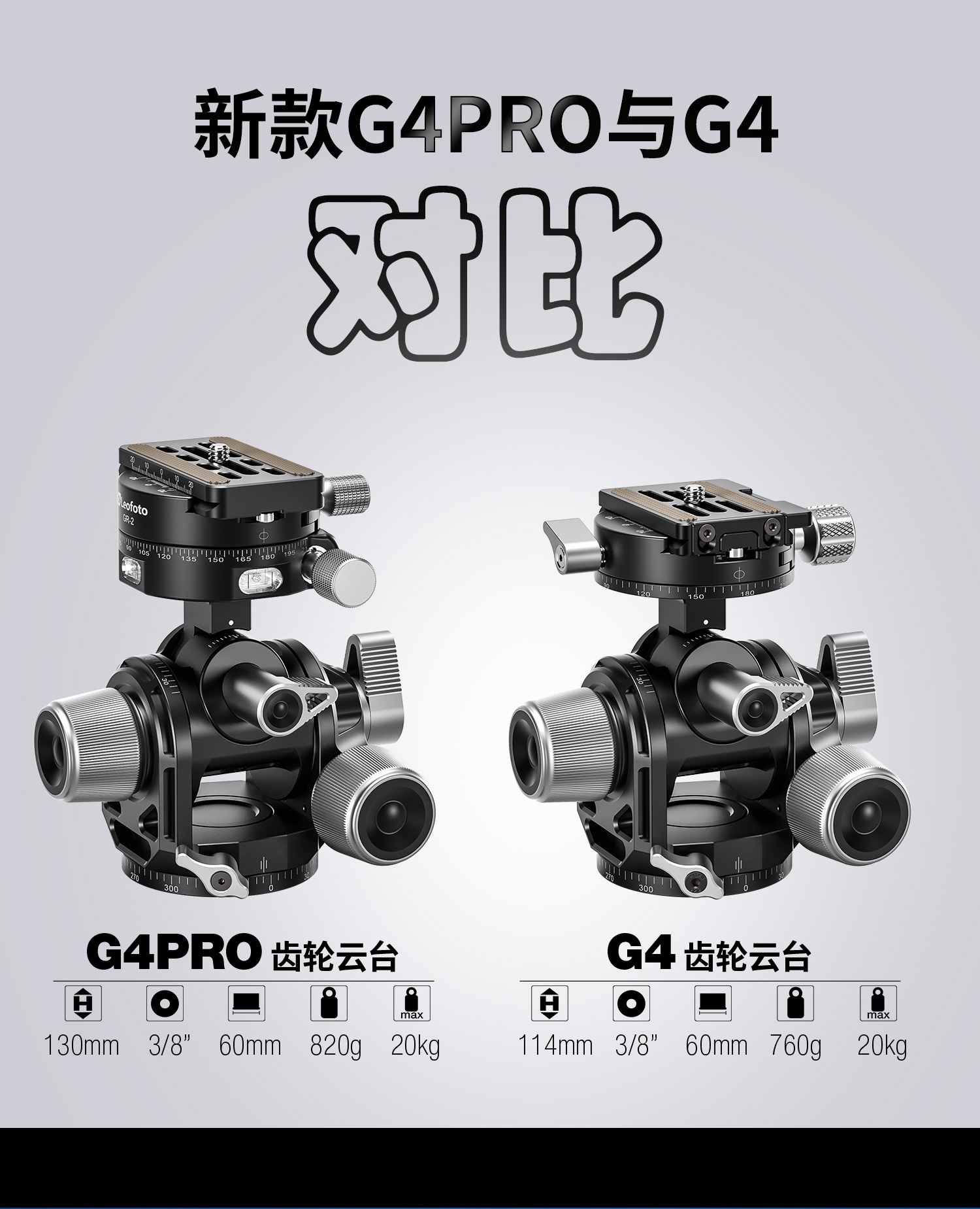 leofoto-g4pro-09.jpg