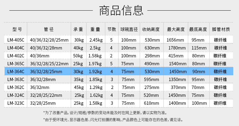 leofoto-lm-364c-07.jpg