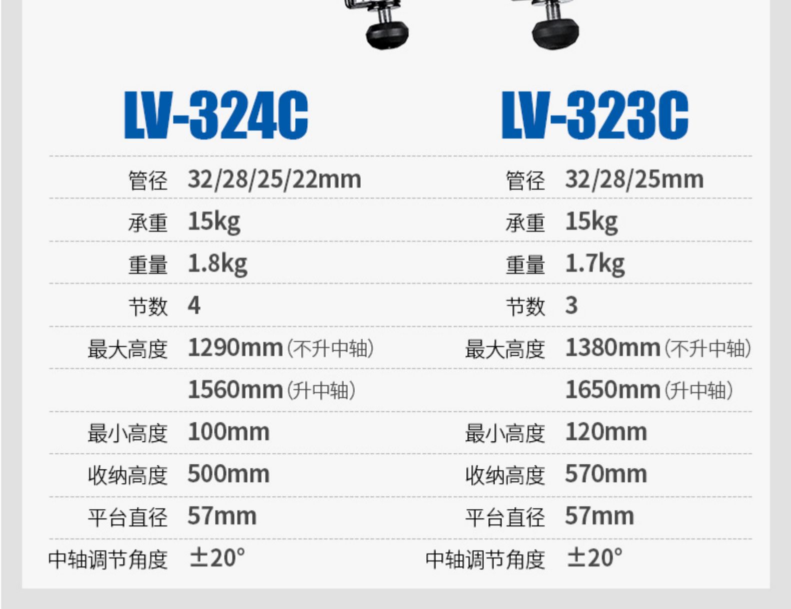 leofoto-lv324c-17.jpg