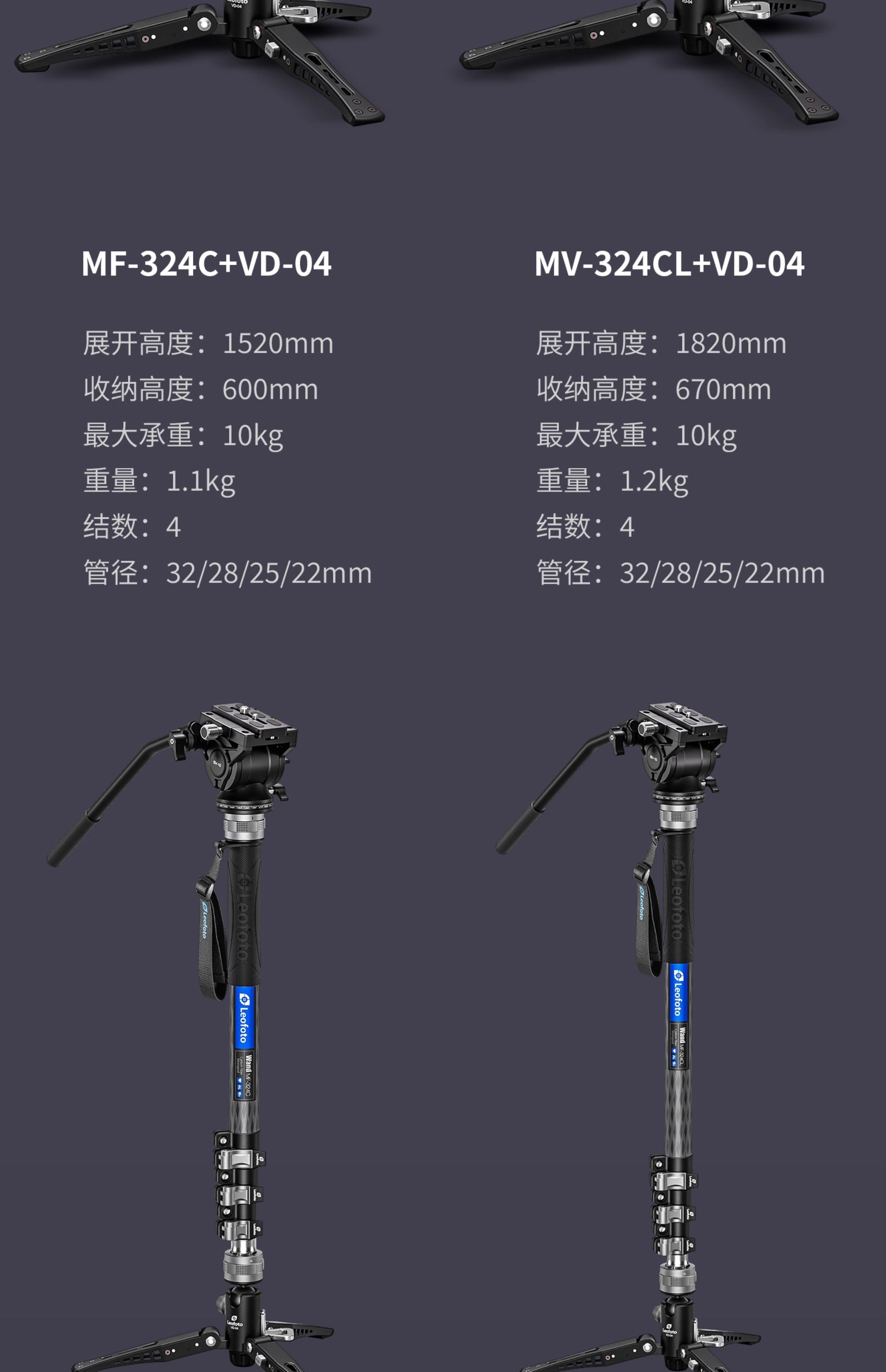 leofoto-mf324cvd04-05.jpg