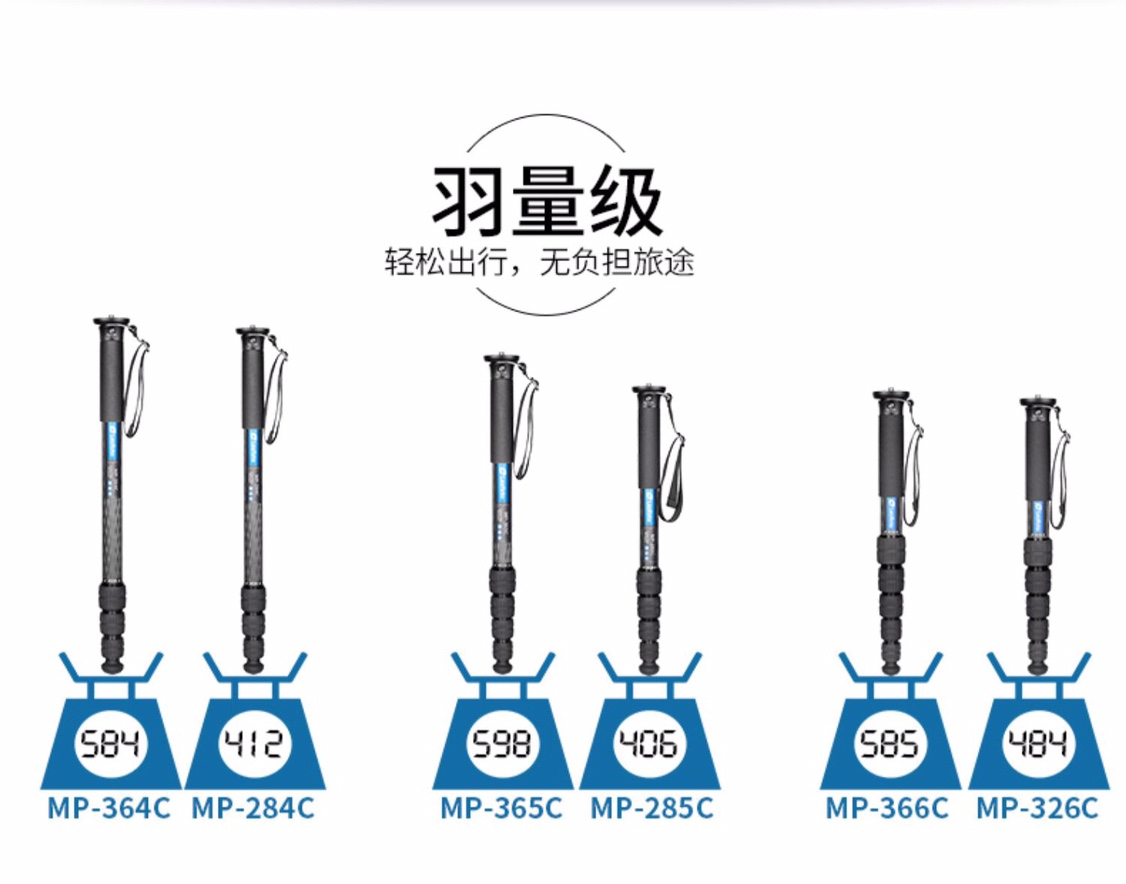 Leofoto MP-284C 4-Section Carbon Fiber Monopod 碳纖維獨腳架