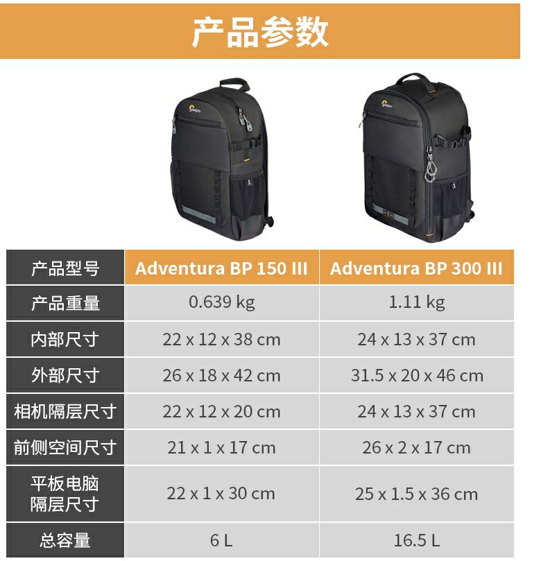lowepro-bp300iii-02.jpg