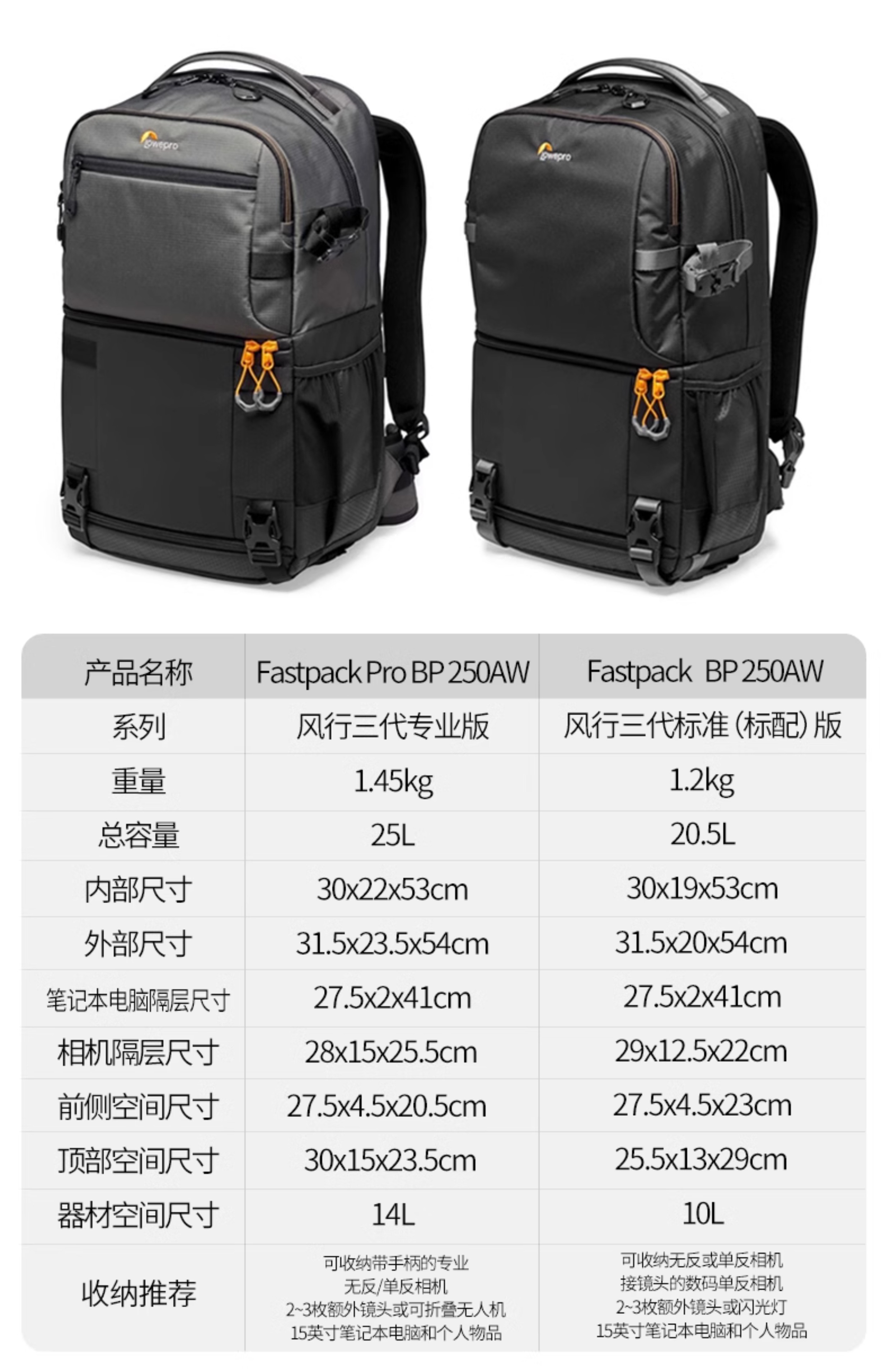 lowepro-fastpackprobp250awiii-07.jpg