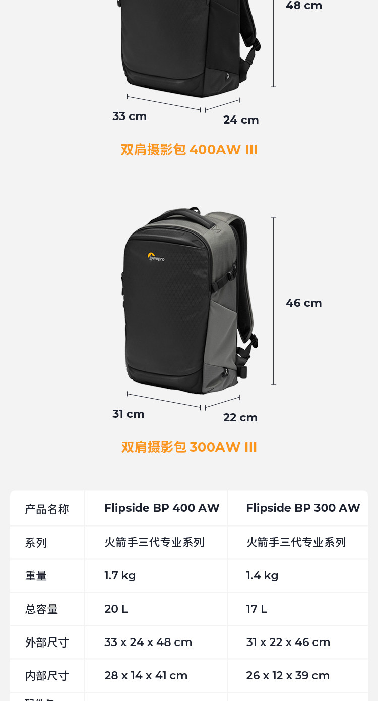 lowepro-flipside-04.jpg