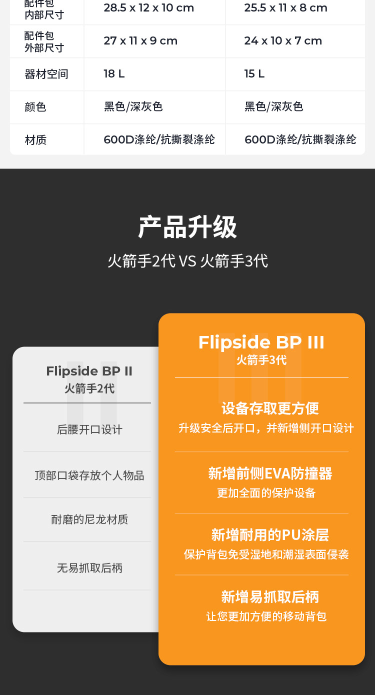 lowepro-flipside-05.jpg