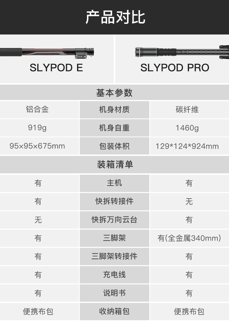 Moza 魔爪Slypod Pro電動伸縮攝影滑軌橫臂獨腳架搖臂雲台