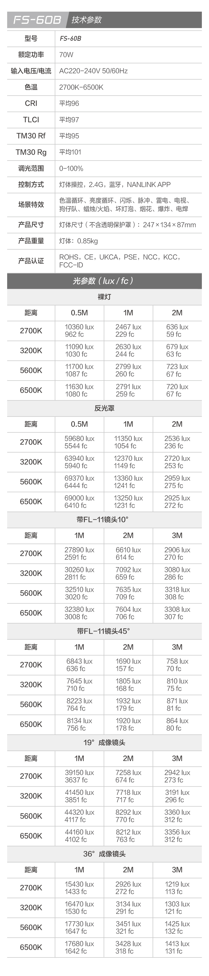 nanguang-nanlite-fs-60b-15.jpg