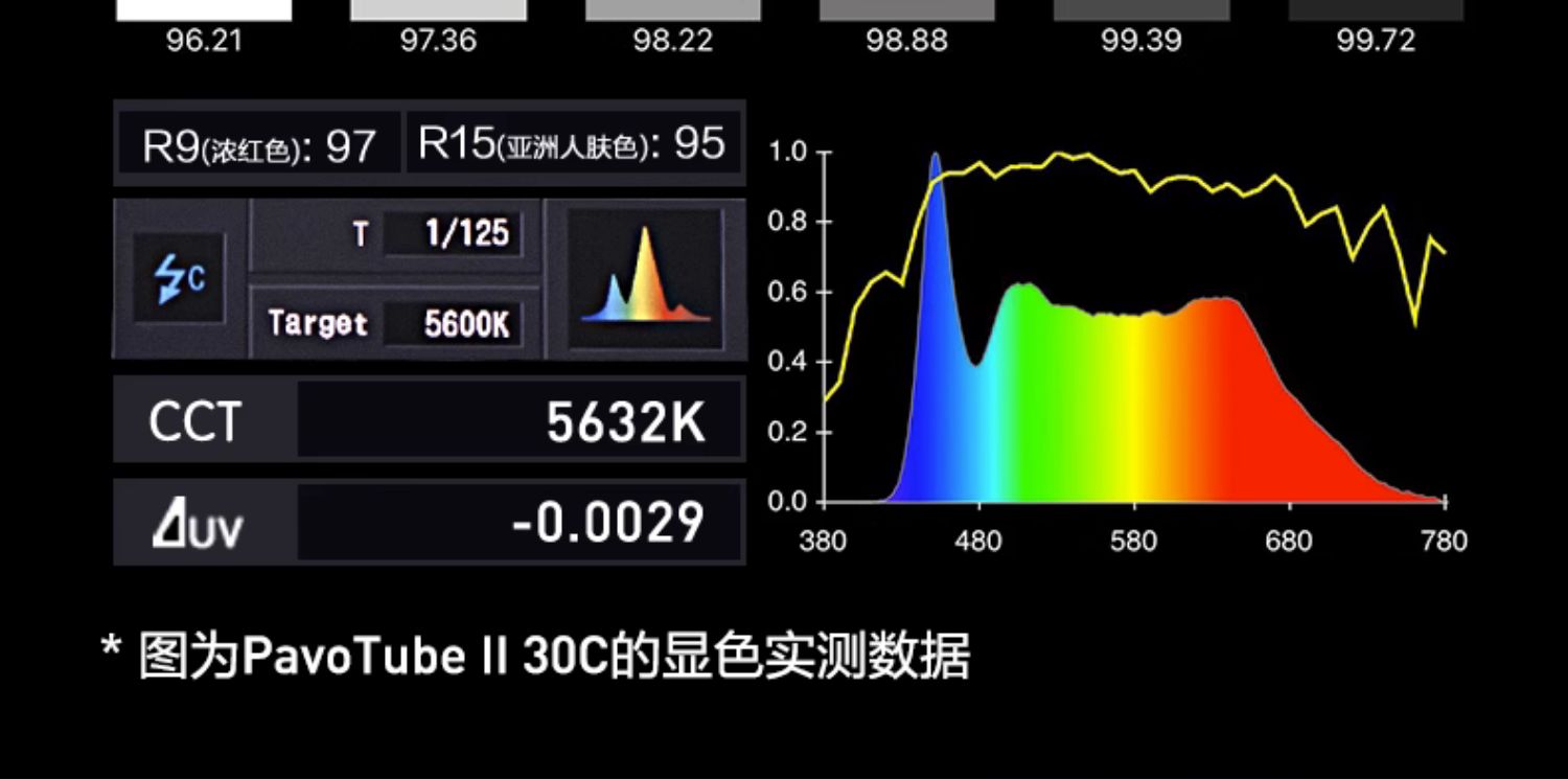 nanlite-30c-ii-07.jpg