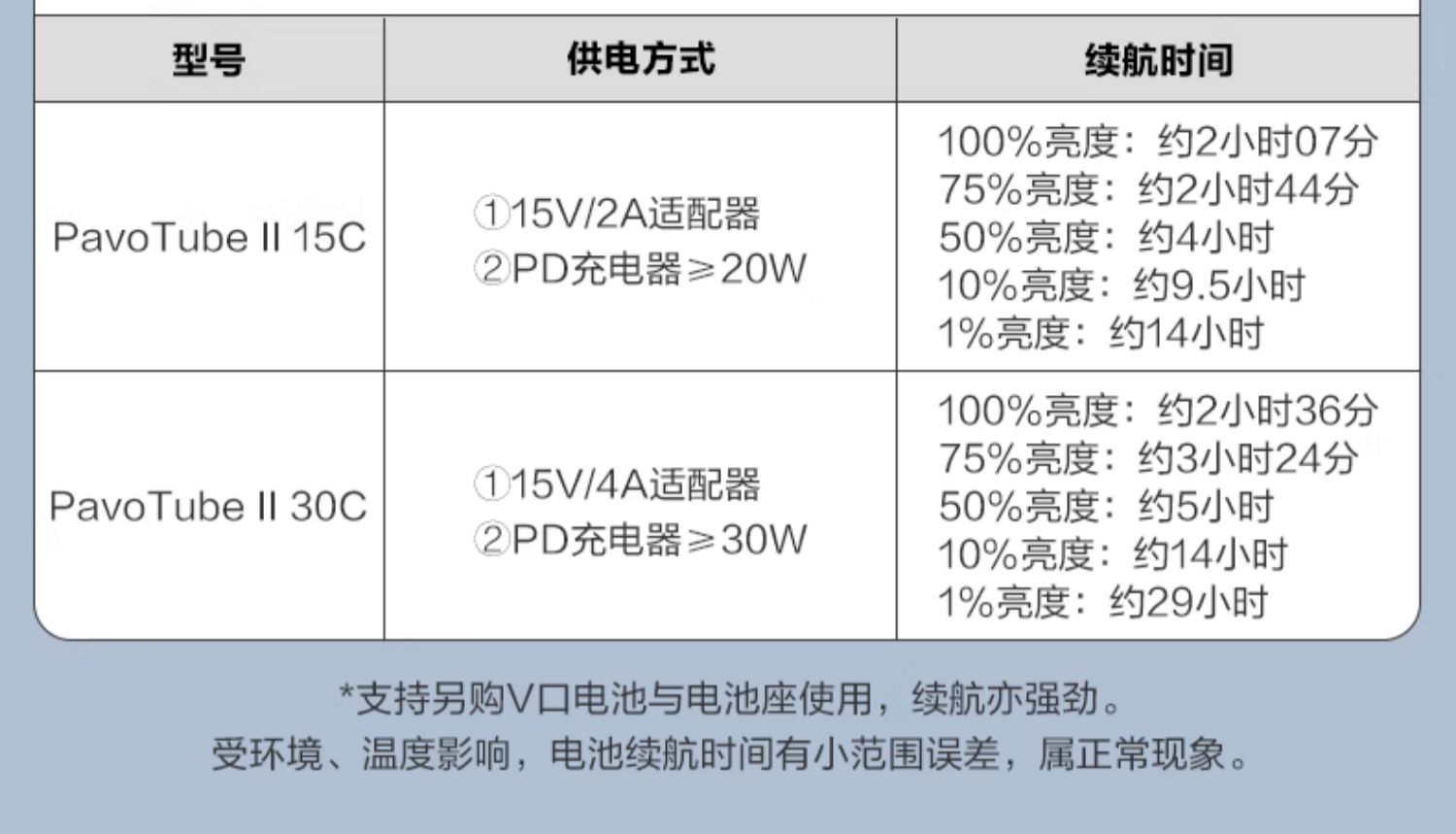 nanlite-30c-ii-11.jpg