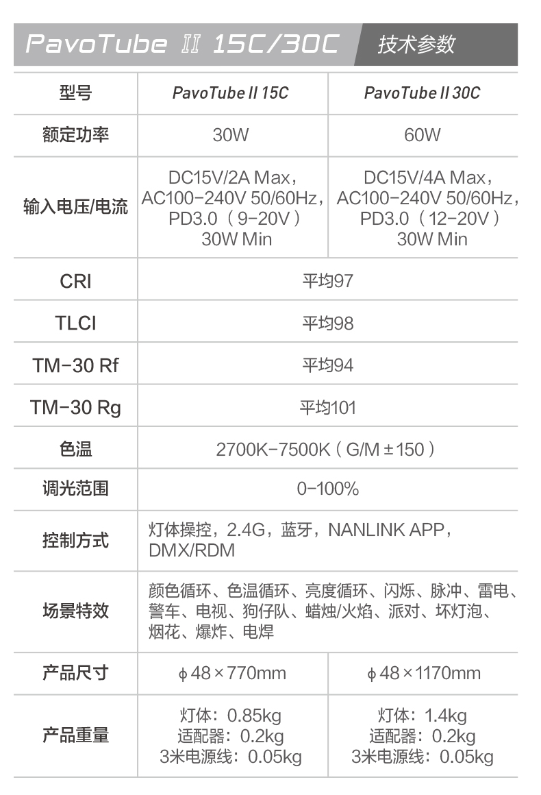 nanlite-30c-ii-19.jpg