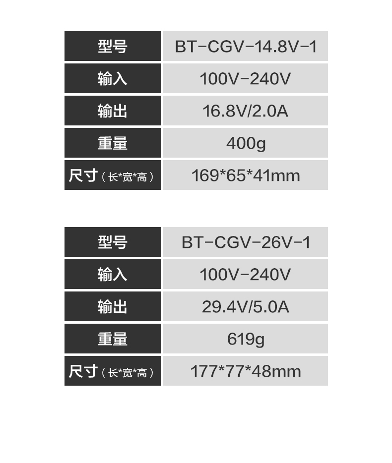 nanlite-btcgv26c1-01.jpg