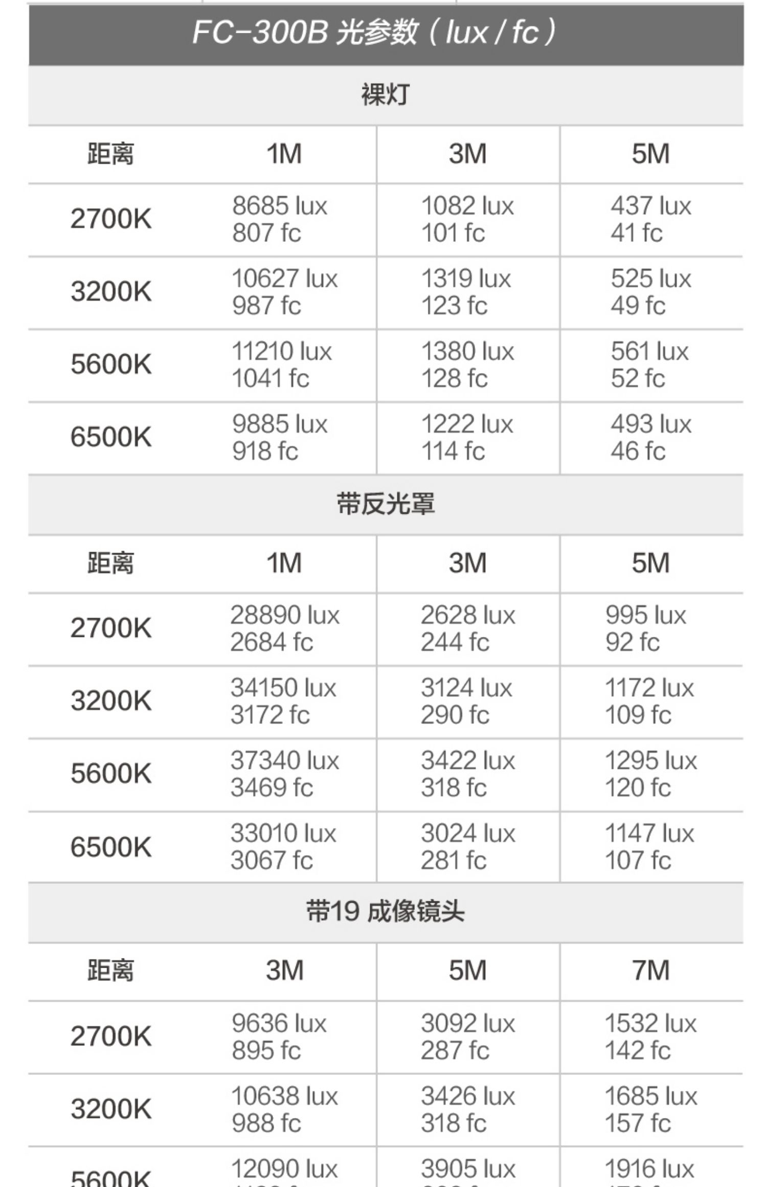 nanlite-fc300b-52.jpg