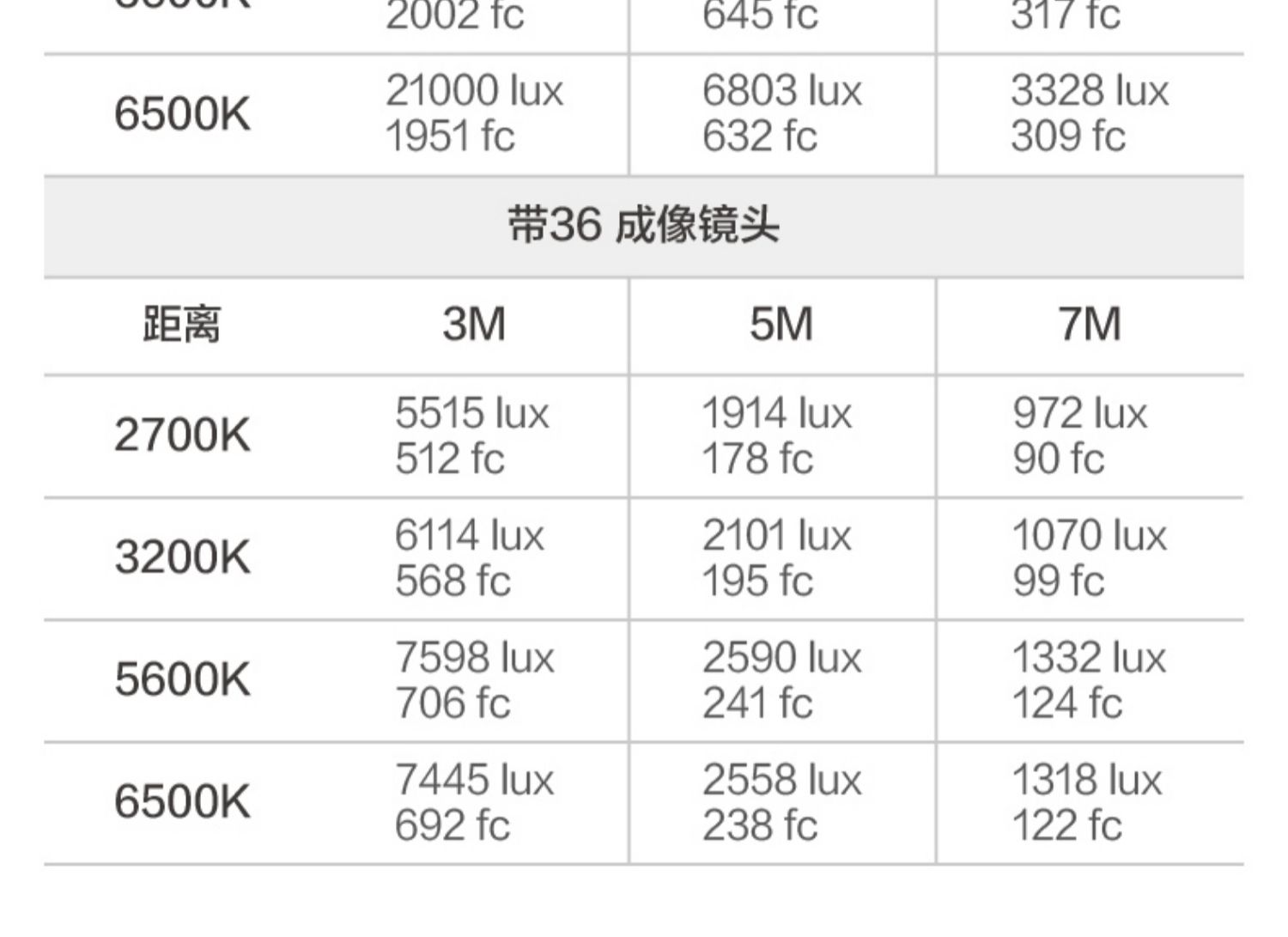 nanlite-fc300b-55.jpg