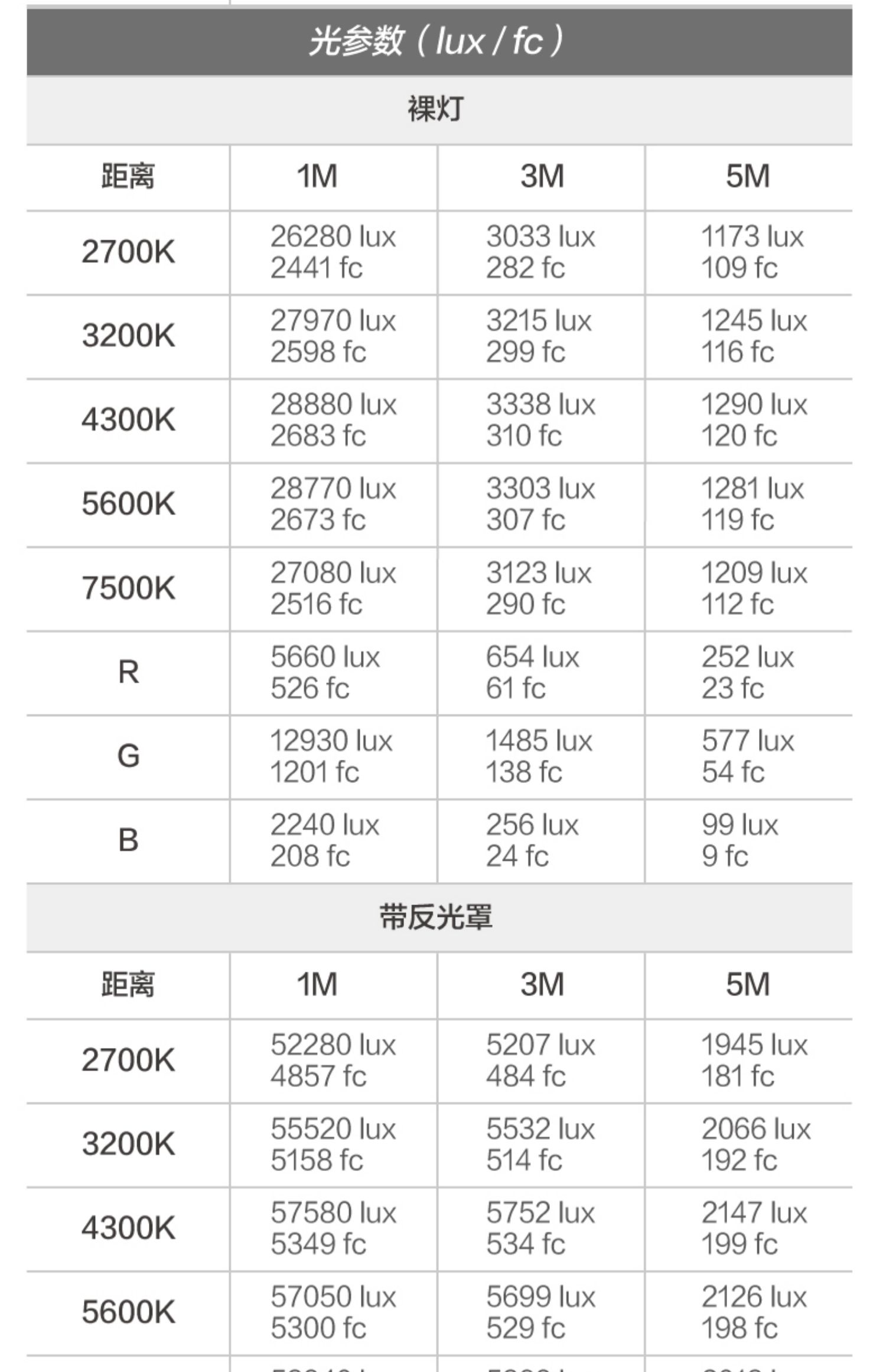 nanlite-fc500c-26.jpg
