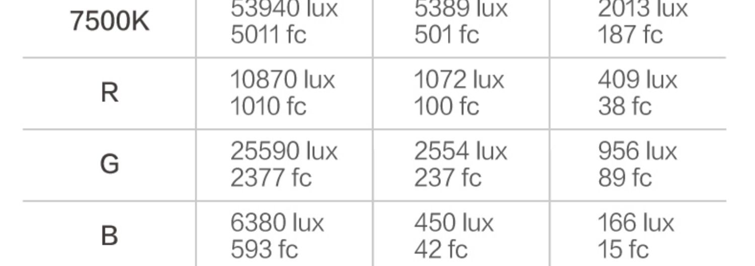 nanlite-fc500c-27.jpg