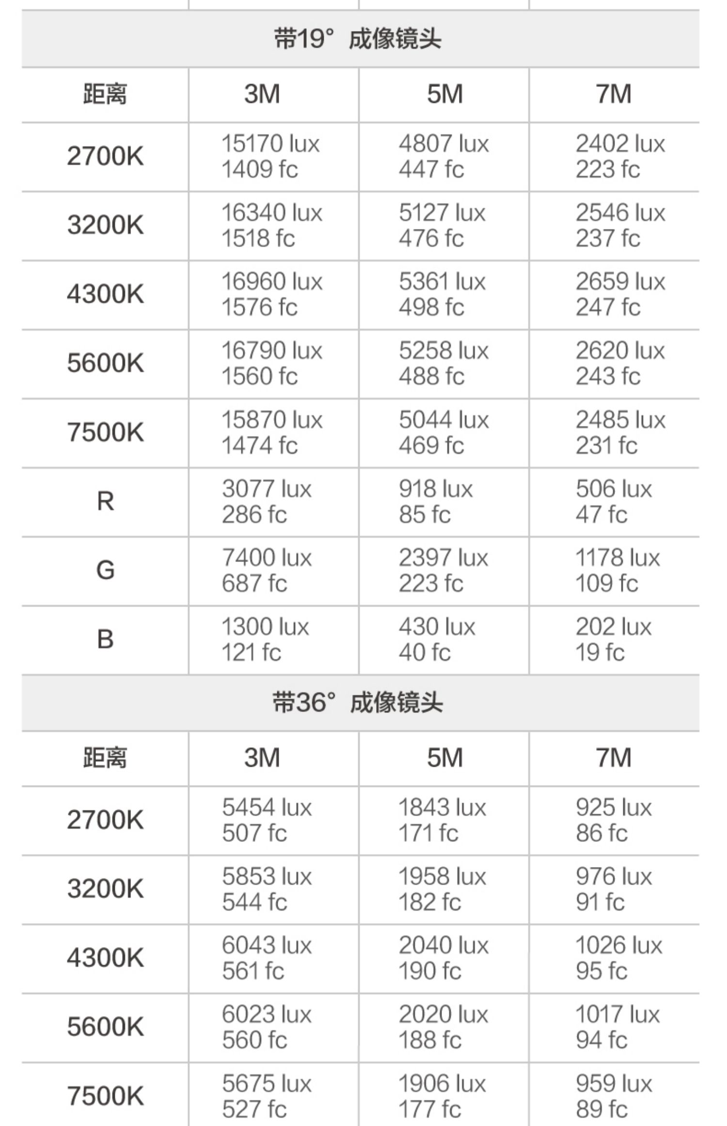 nanlite-fc500c-30.jpg