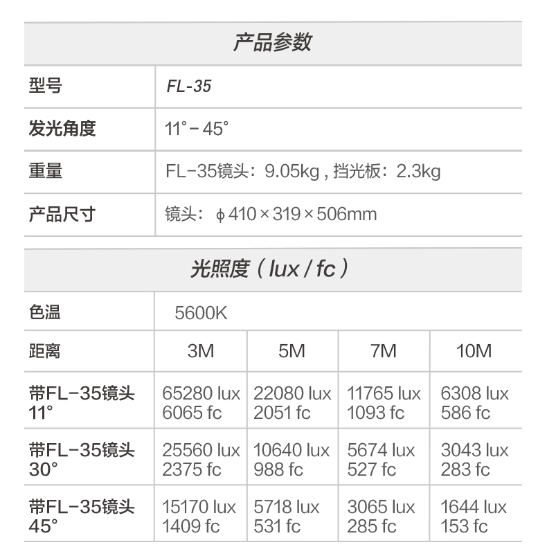 nanlite-fl-35-03.jpg