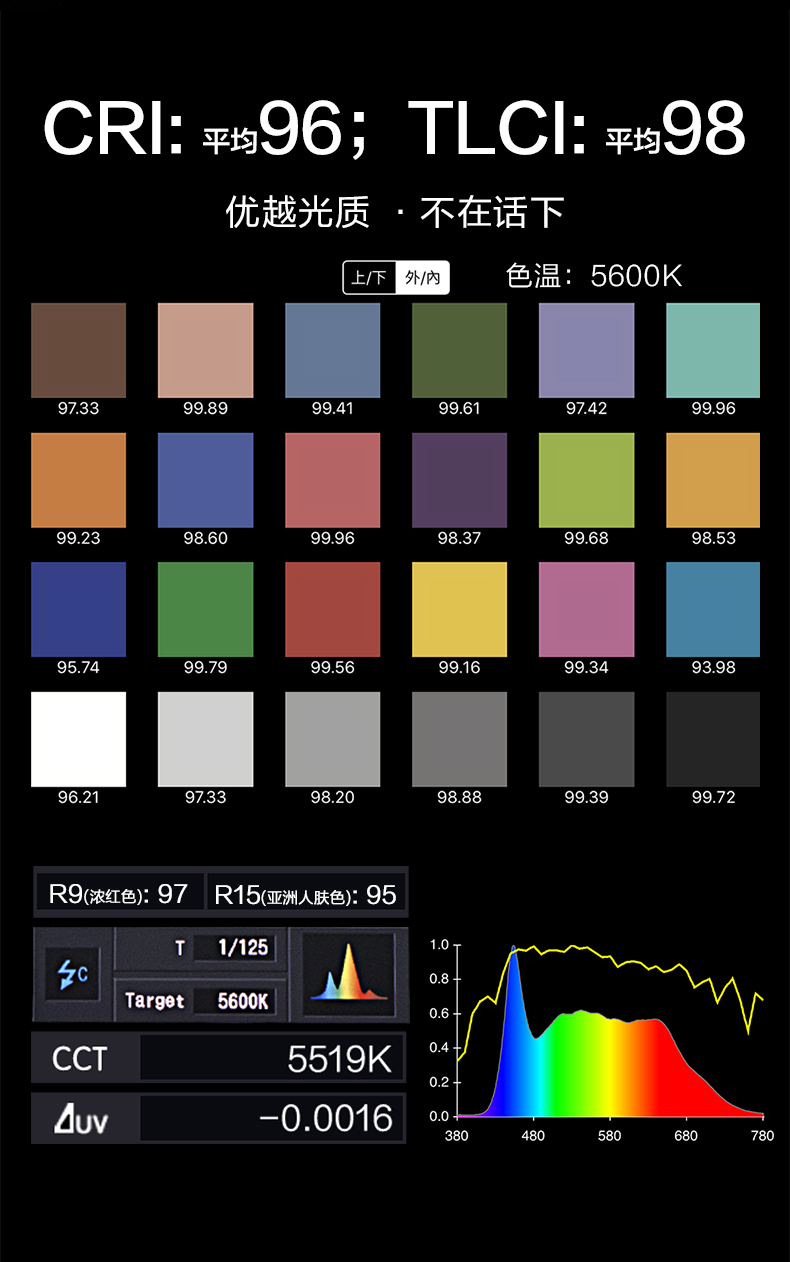 nanlite-forza-300b-04.jpg