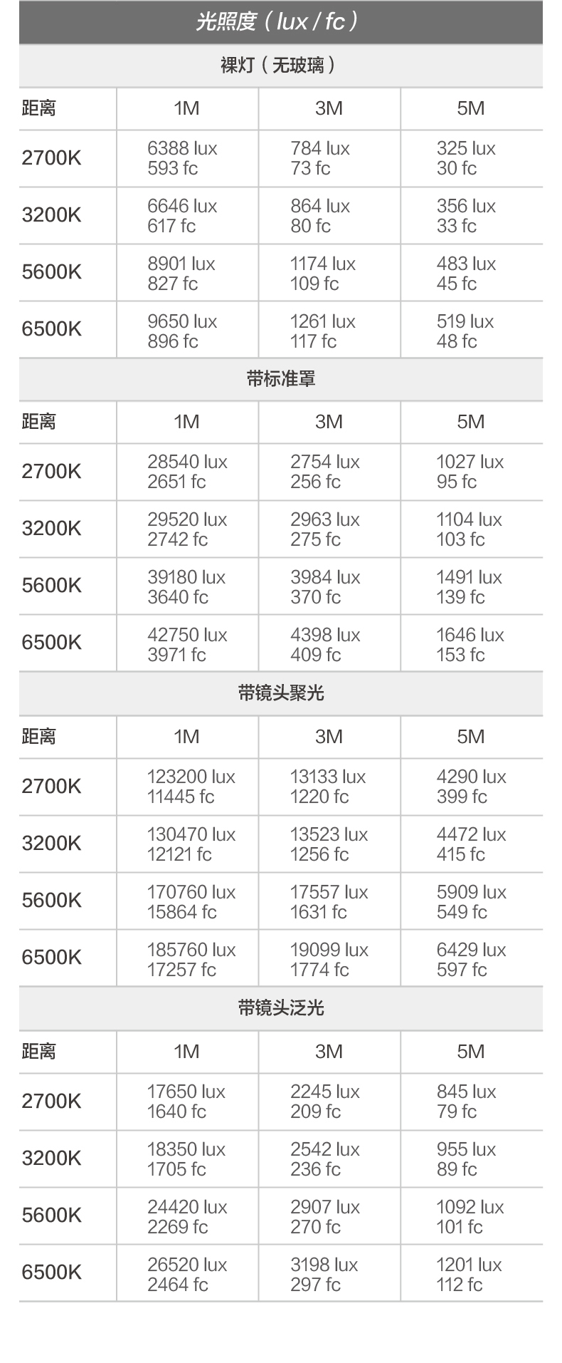 nanlite-forza-300b-15.jpg