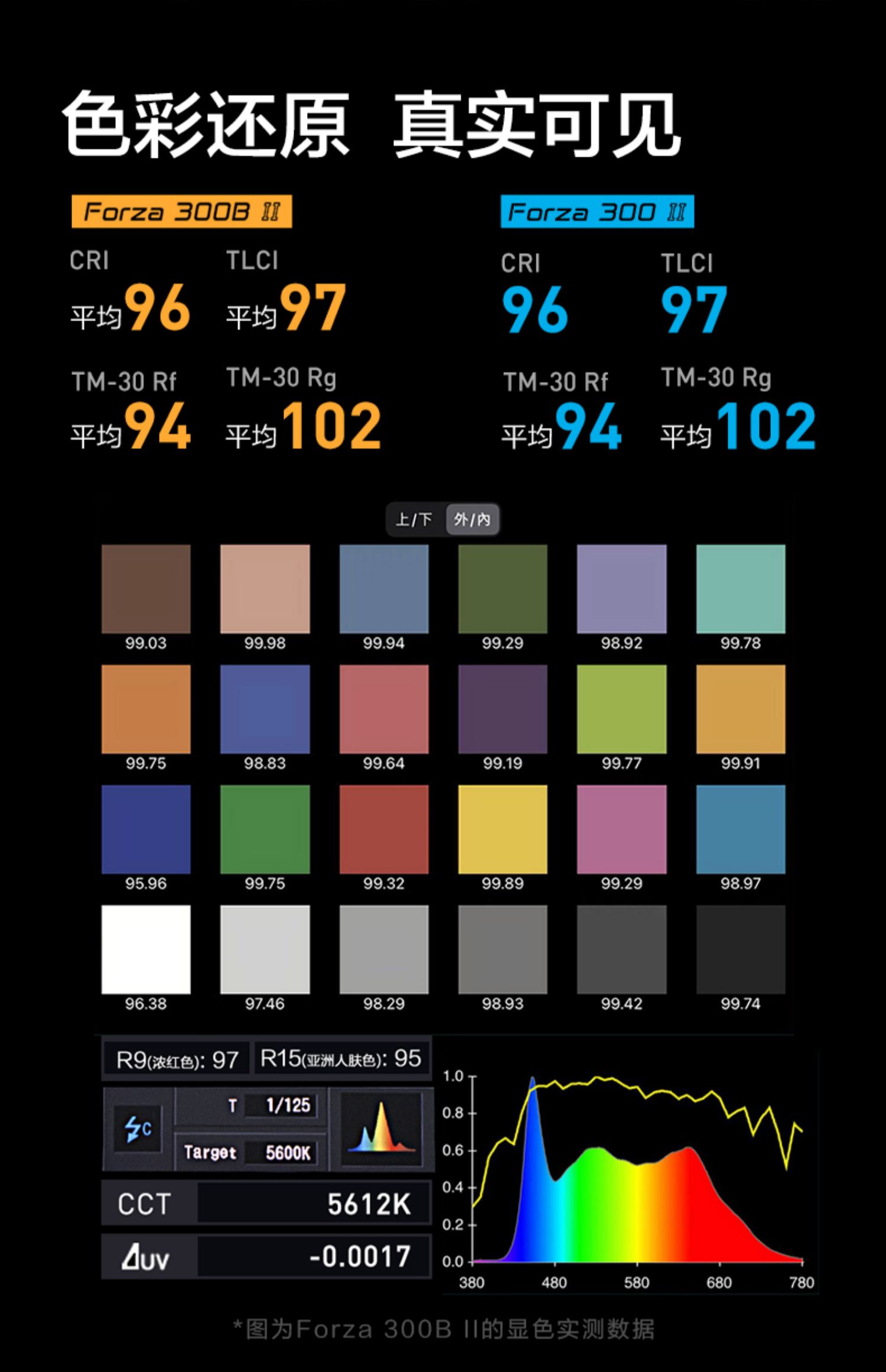 nanlite-forza-300bii-06.jpg