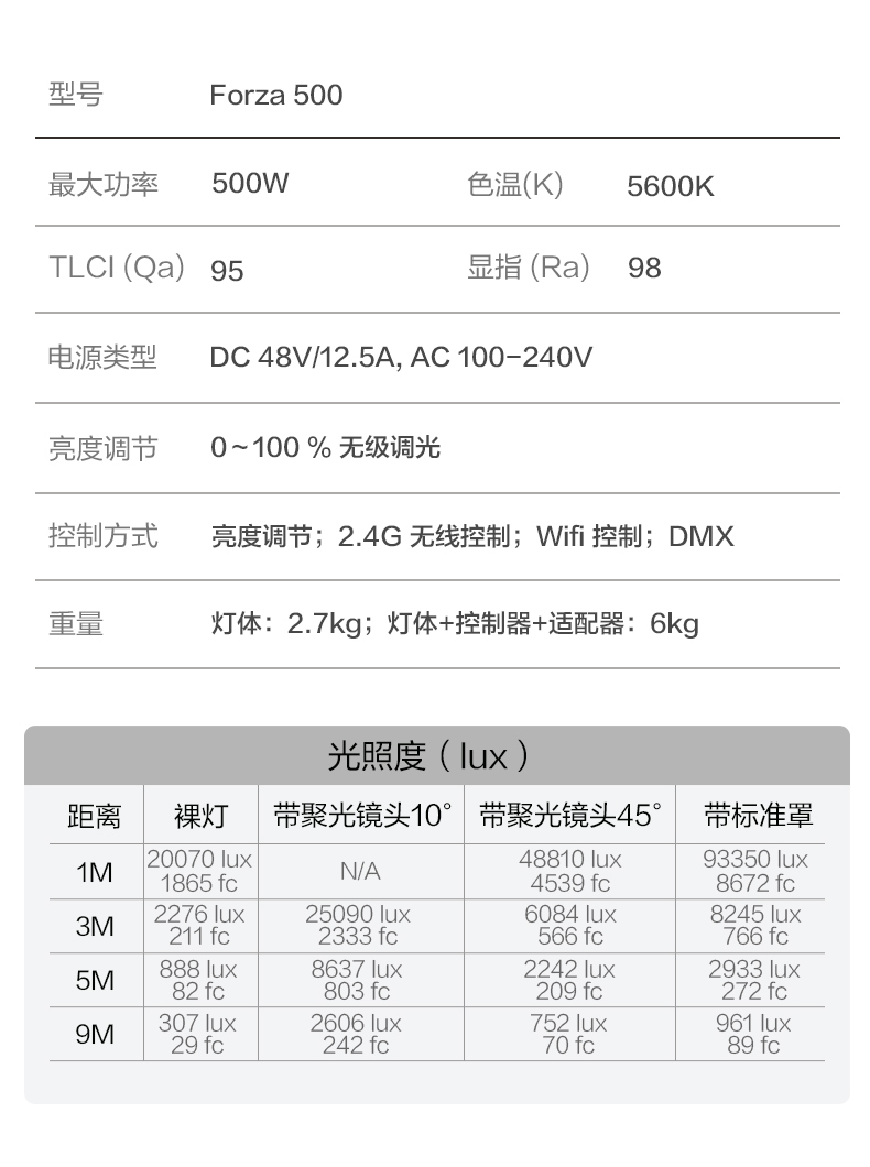 nanlite-forza-500-26.jpg